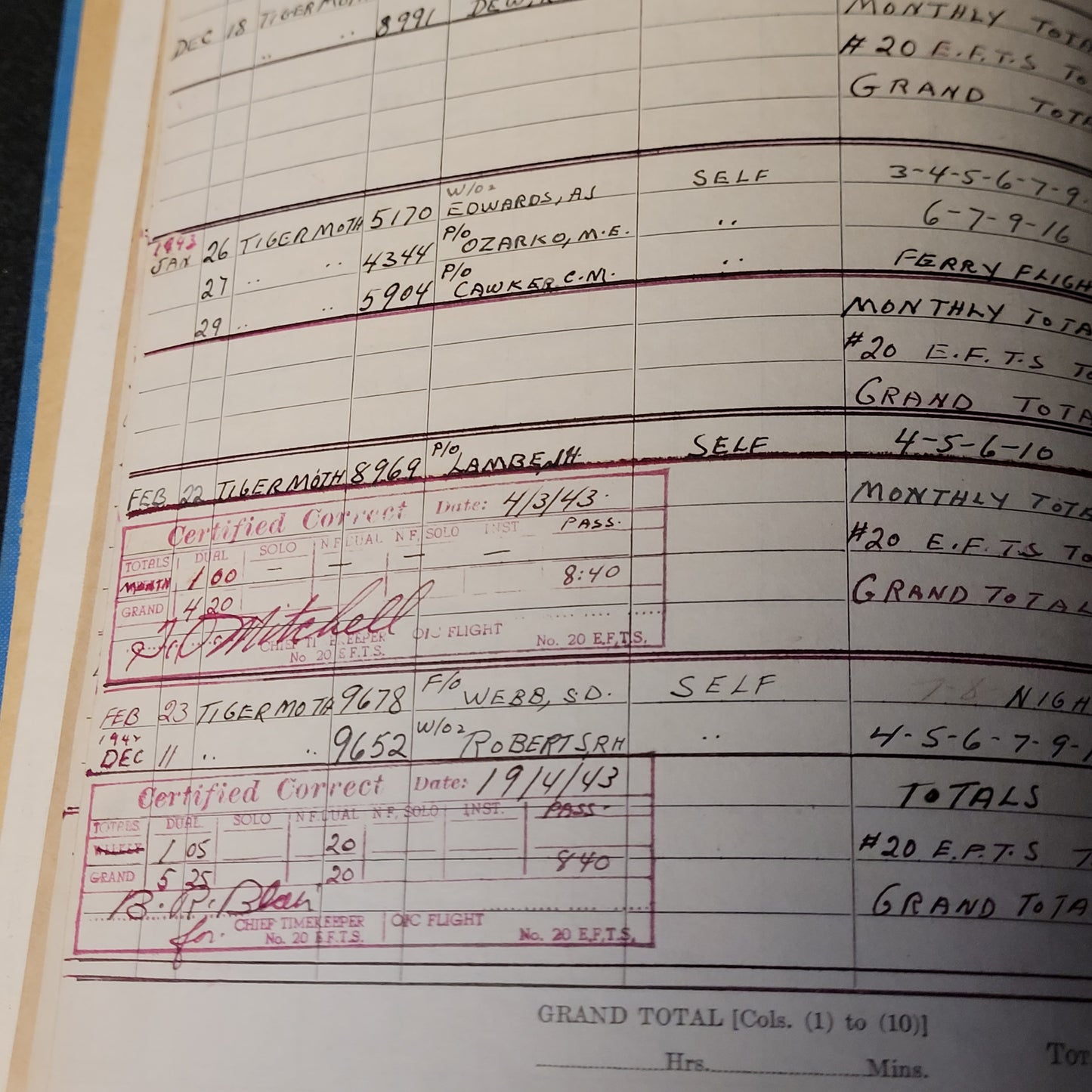 WW2 RCAF Pilot's Flying Log Book - #20 EFTS Oshawa