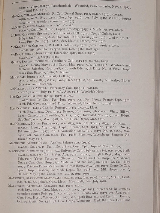 WW1 Book "University of Toronto Roll of Service", 1914 - 1918. Signed by C.B. Ferris