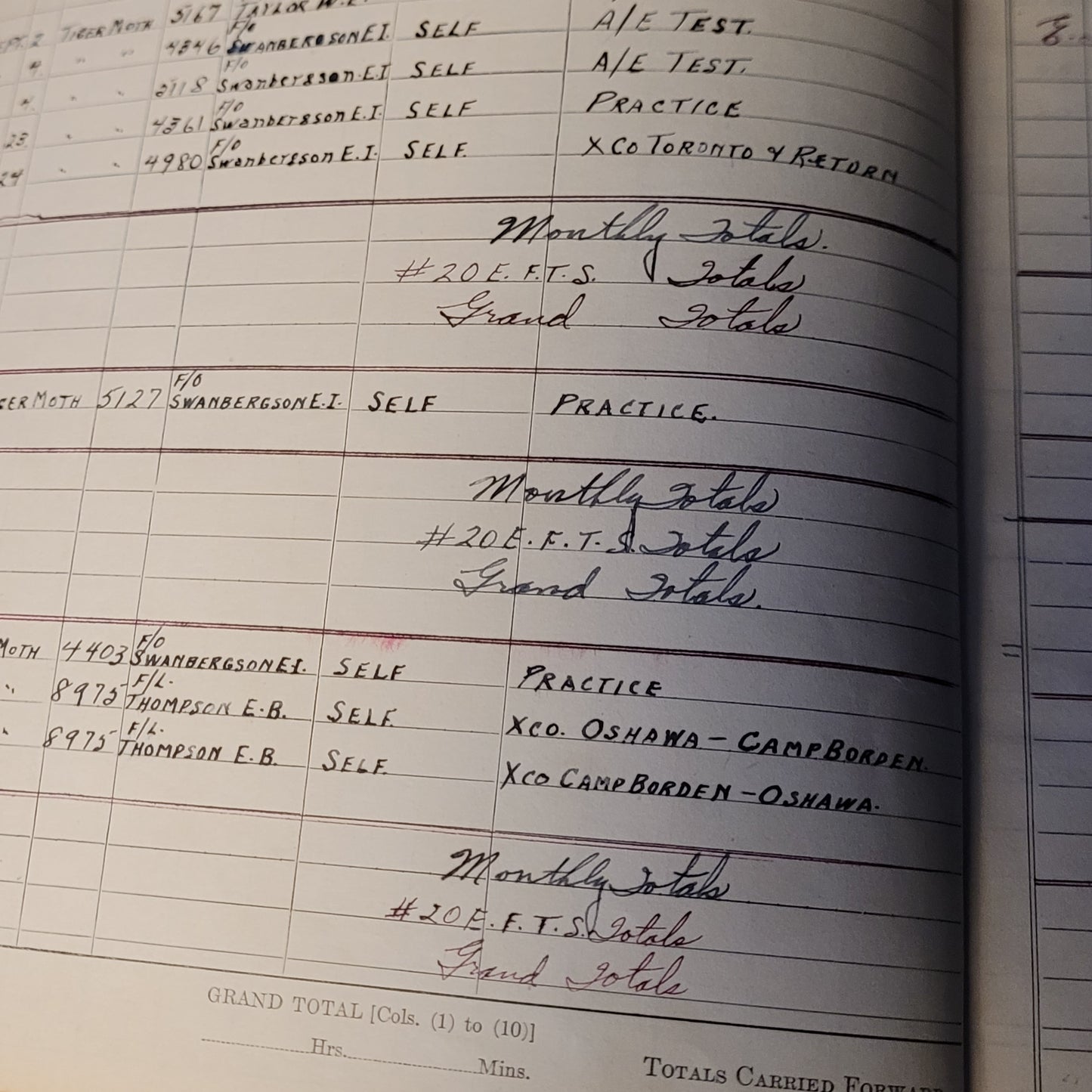 WW2 RCAF Pilot's Flying Log Book - #20 EFTS Oshawa